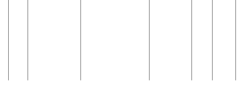 Barogramm